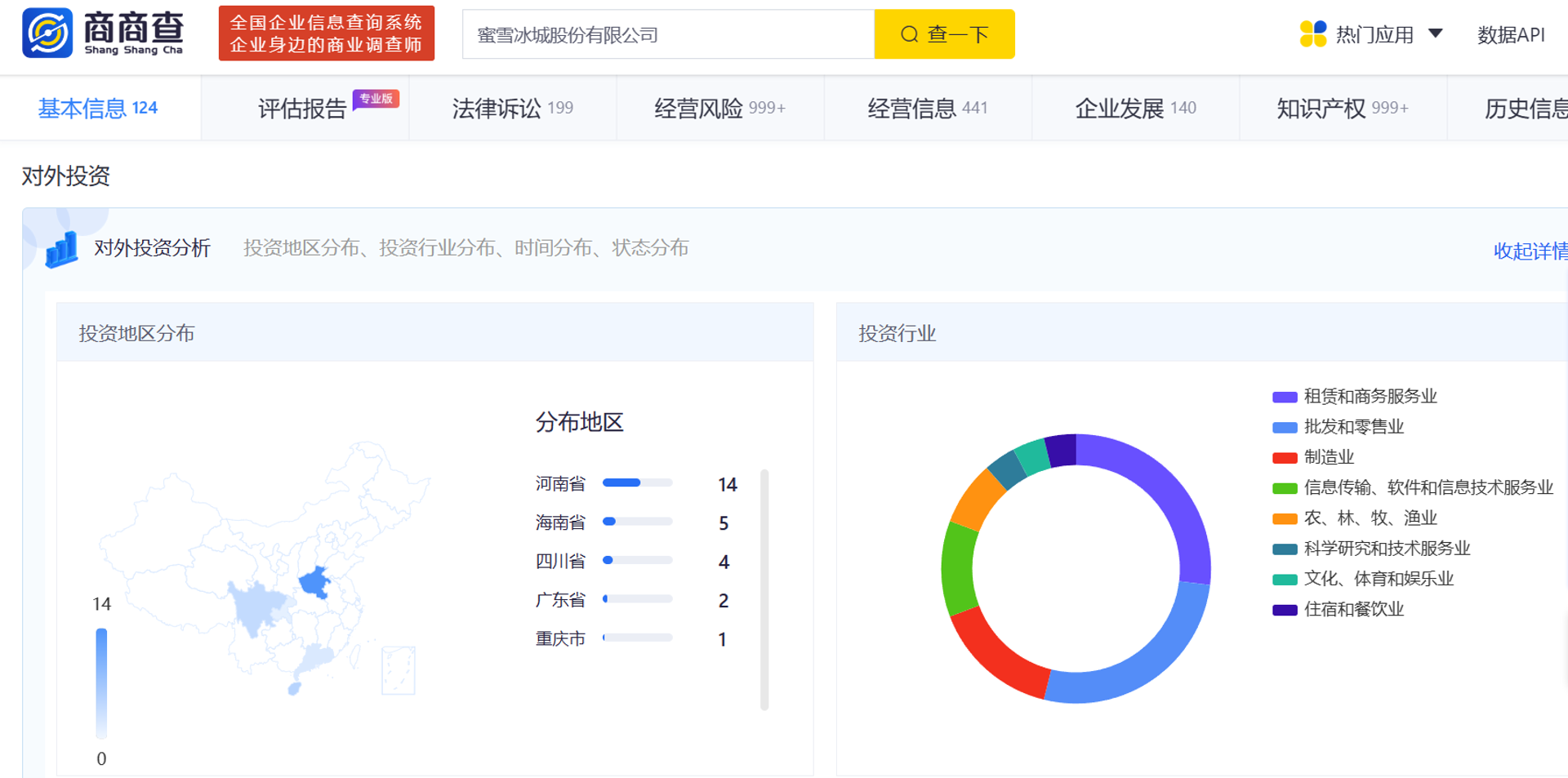 慧创拓工商注册